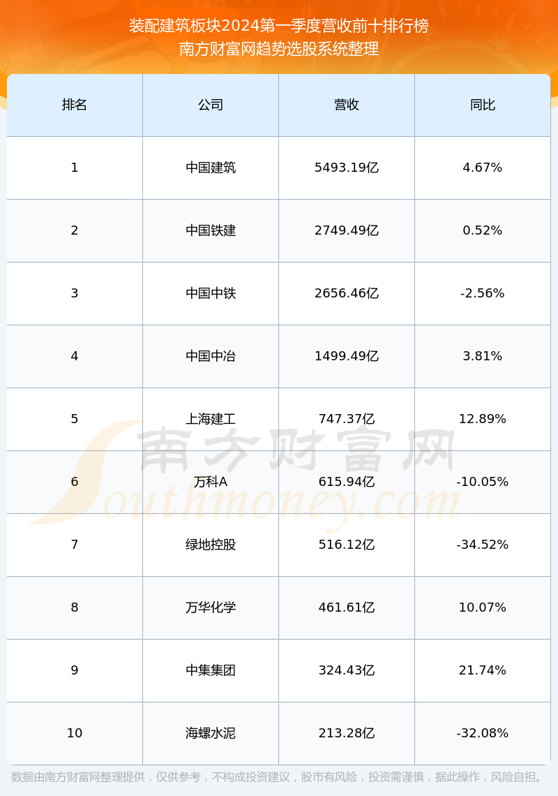 股票002495最新消息深度解析