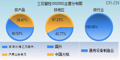 首页 第163页