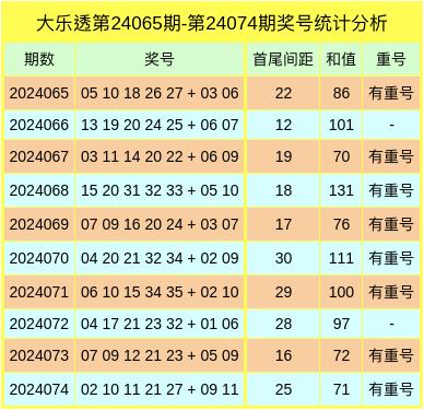 客户留言 第164页