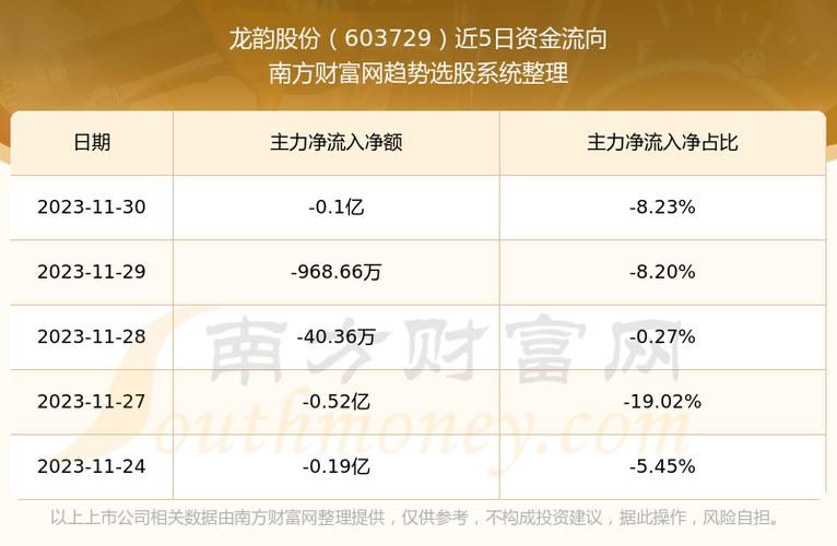 舞魅&柔情 第3页