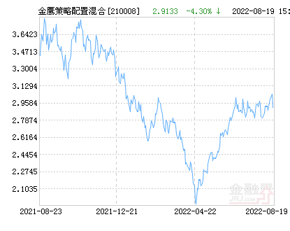 案例展示 第153页