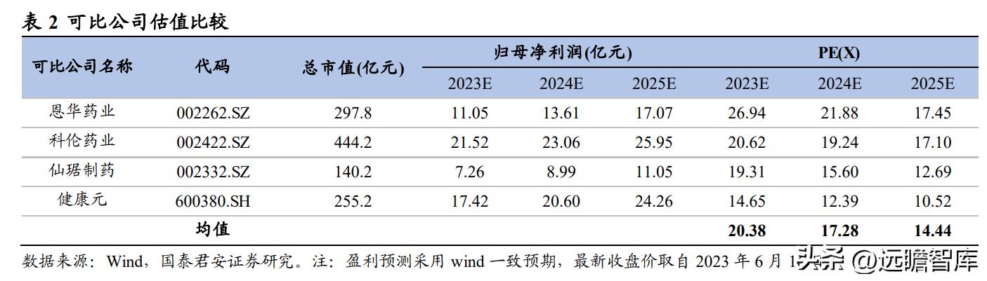 妖娆旳ヽ荣姐 第3页