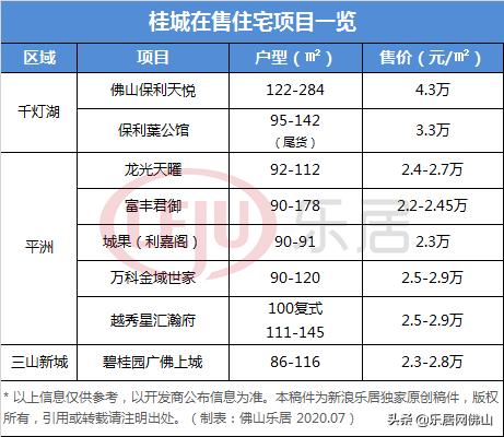 天际流星 第4页