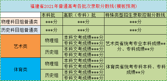 蓝天下的迷彩 第3页