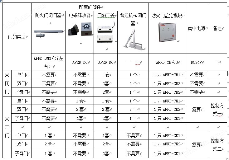 客户留言 第138页