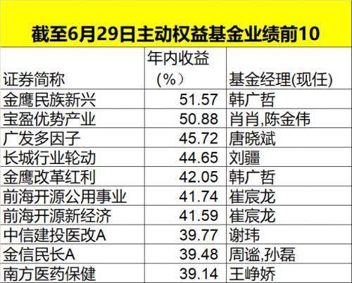 2024澳门今天特马开什么,专业调查解析说明_XP57.491