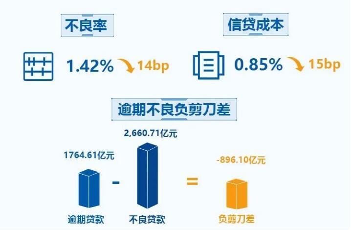 飘逸的云 第3页