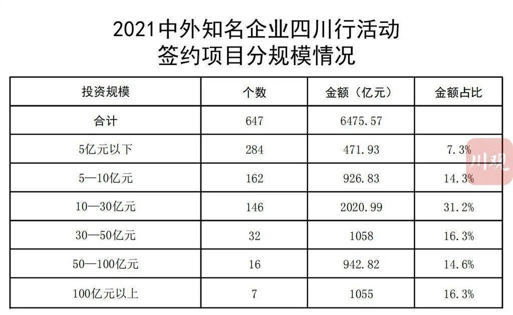 徽州区级托养福利事业单位最新项目研究概况