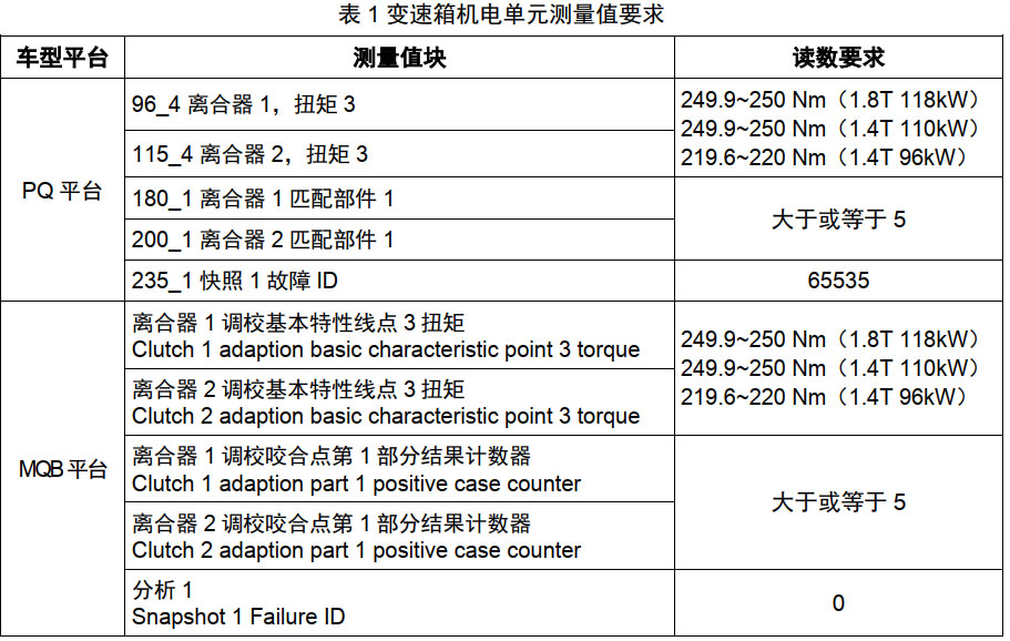 香港大众网免费资料查询,迅捷解答方案设计_M版31.856