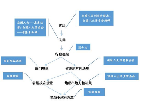 2024年12月 第814页