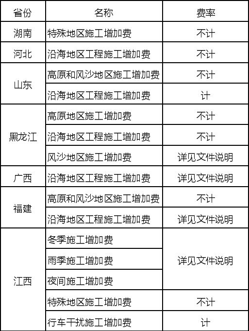 新澳最新最快资料22码,详细解读定义方案_尊享款24.16