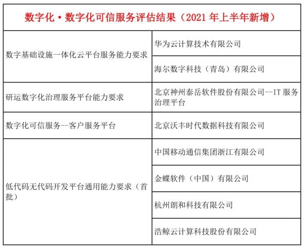 2024新奥历史开奖记录,可靠评估说明_冒险款25.123