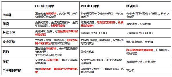 新澳天天开奖资料大全1038期,精细化定义探讨_MP65.829