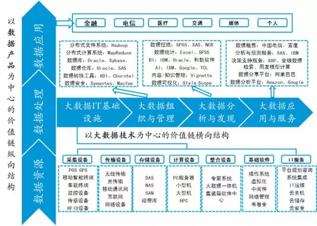 330期澳门最新资料,深入数据执行策略_X32.265