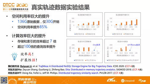 要哭↘别坚持 第3页