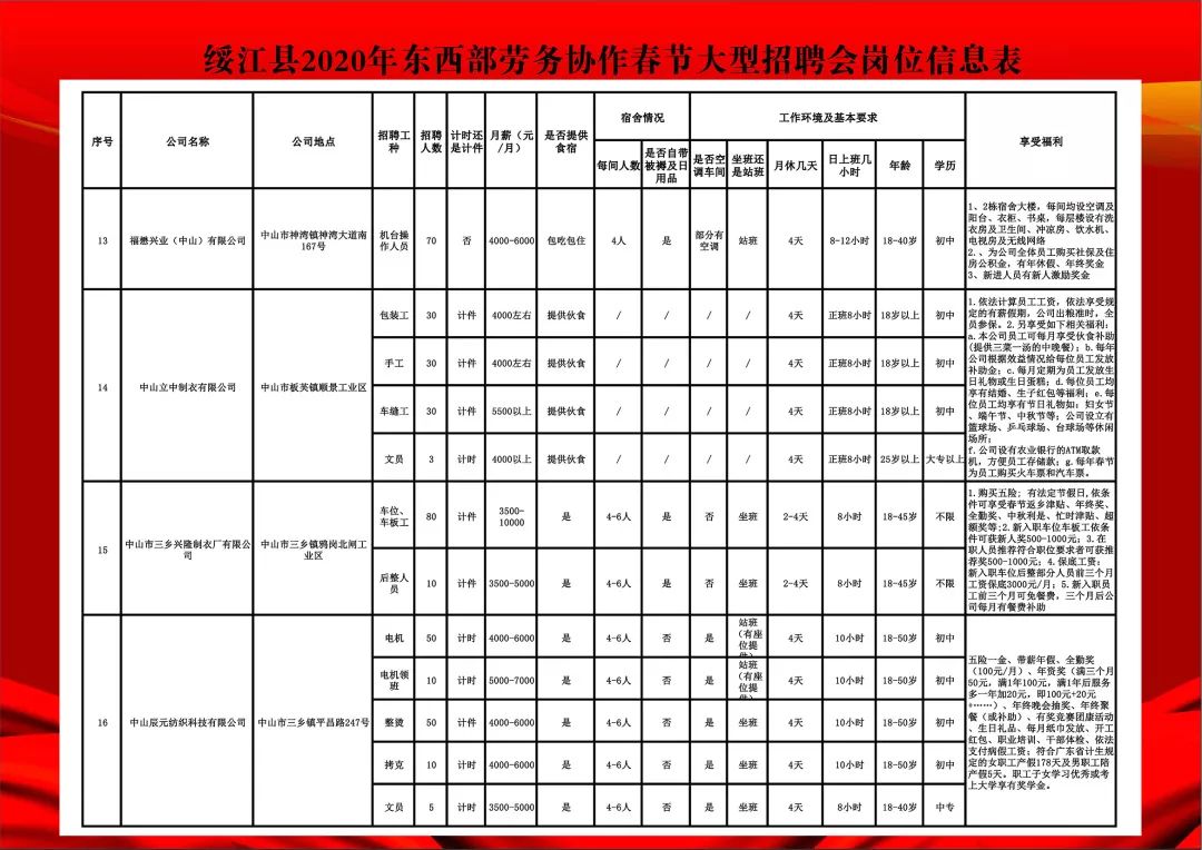 2024年12月1日 第15页