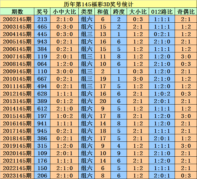 澳门天天开彩大全免费,可靠解答解释定义_HT37.785