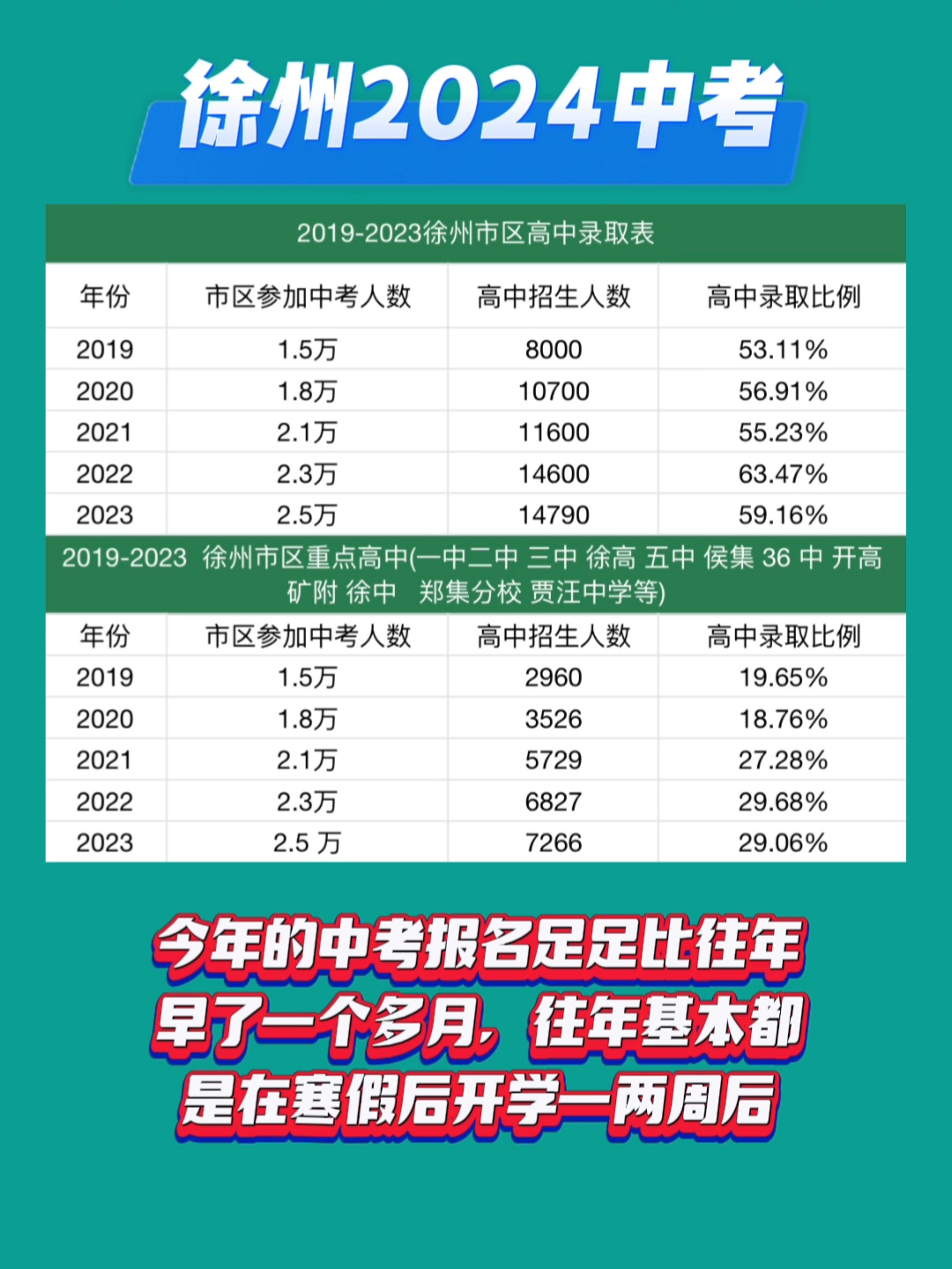 2024年一肖一码一中,现状解读说明_zShop60.36