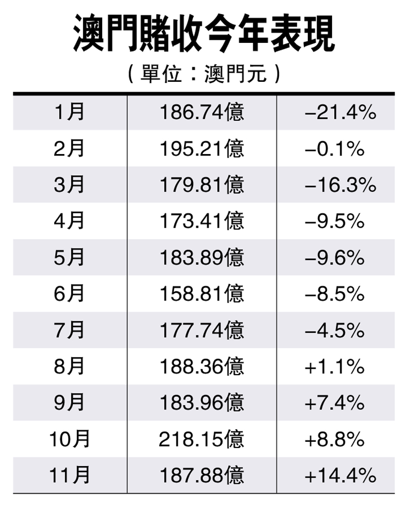 今晚澳门9点35分开什么,数据支持设计解析_特供版59.774