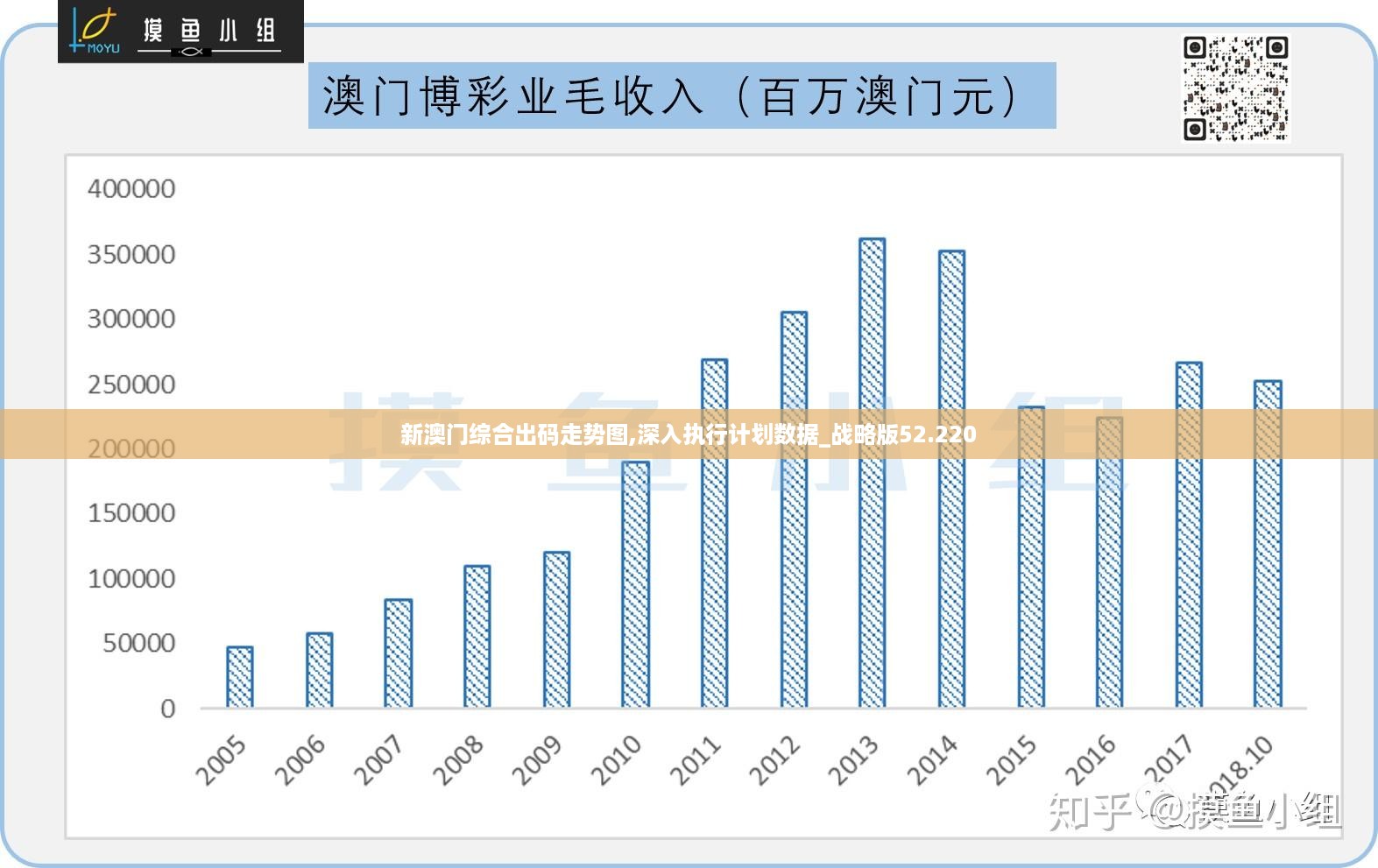 澳门最精准正最精准龙门图片,数据整合策略解析_2DM36.922