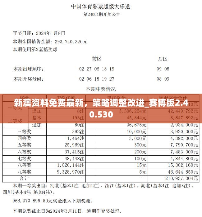 2024新澳正版免费资料,高速响应方案规划_app89.766