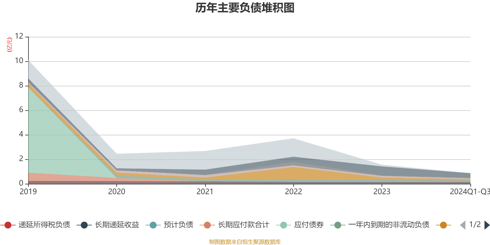 雷锋心水论枟,收益成语分析落实_3K93.11