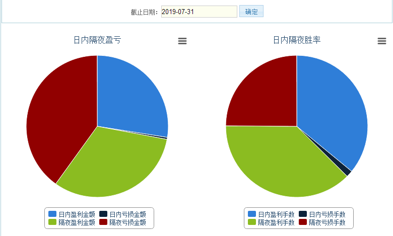 新澳门开奖结果2024开奖记录,稳定性策略设计_复刻版34.451