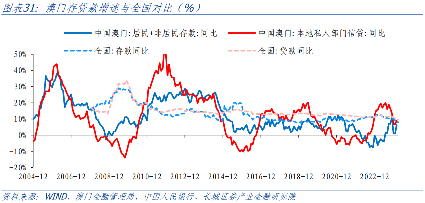 澳门六合,连贯性方法评估_领航版30.920