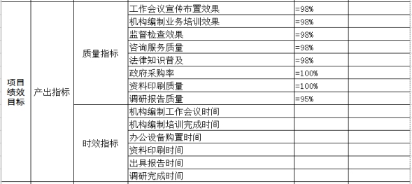 南昌市地方志编撰办公室最新发展规划概览