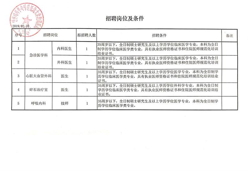 三区科技局最新招聘信息与更多资讯概览