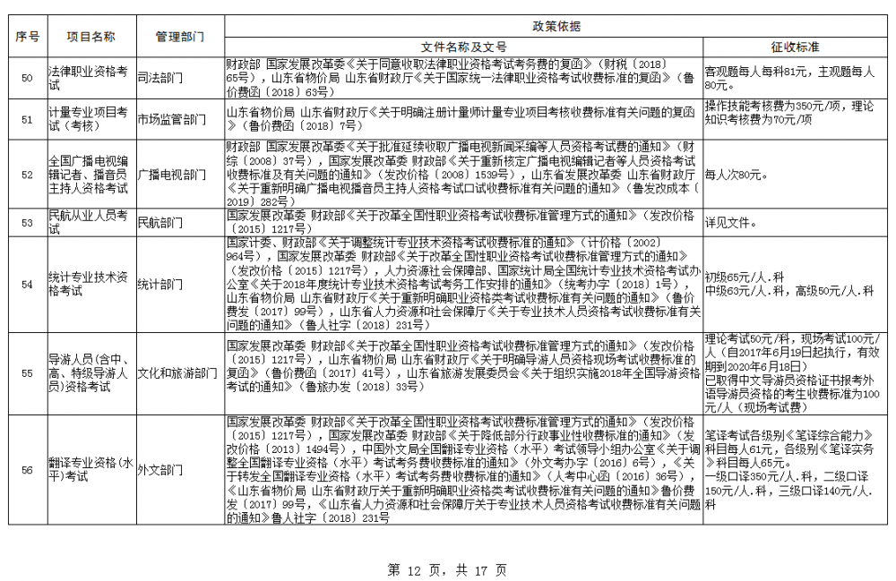 花残 第2页