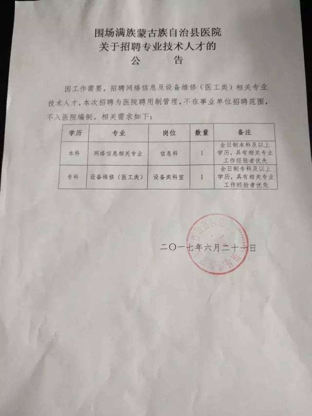 围场满族蒙古族自治县水利局最新招聘信息及招聘动态概述