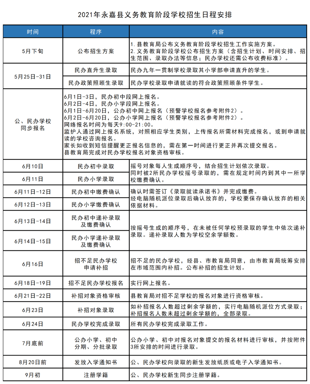 清丰县应急管理局最新发展规划