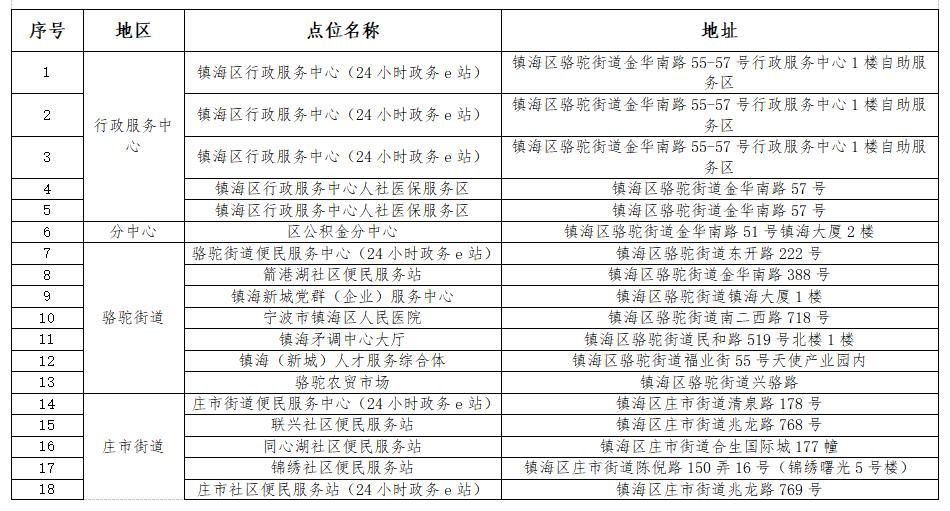 2024年12月