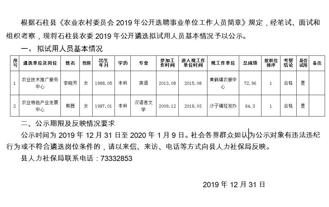 香杭村委会最新招聘信息汇总