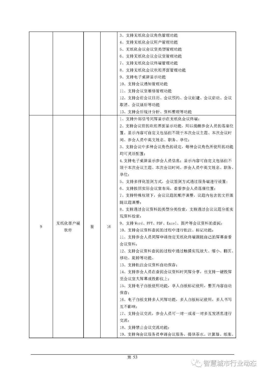 武邑县康复事业单位项目最新进展及其区域影响力分析