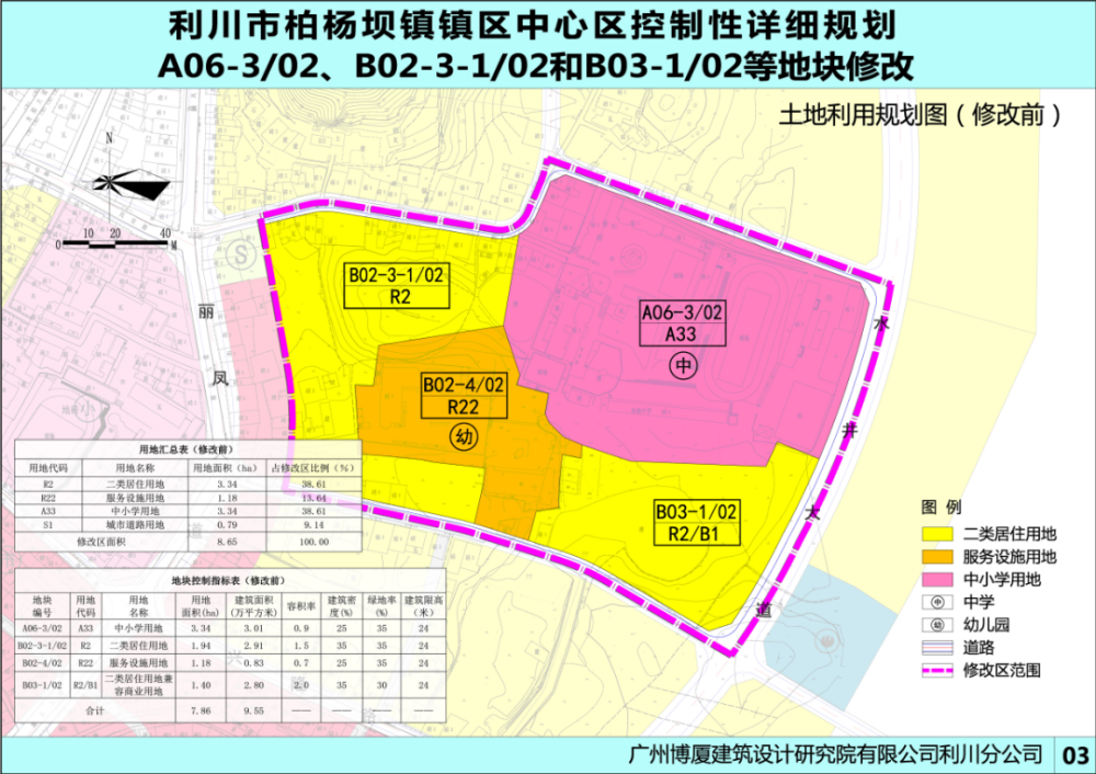 卡坝村委会发展规划概览，最新发展规划与行动指南