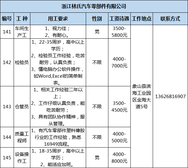 墙头镇人事任命动态更新