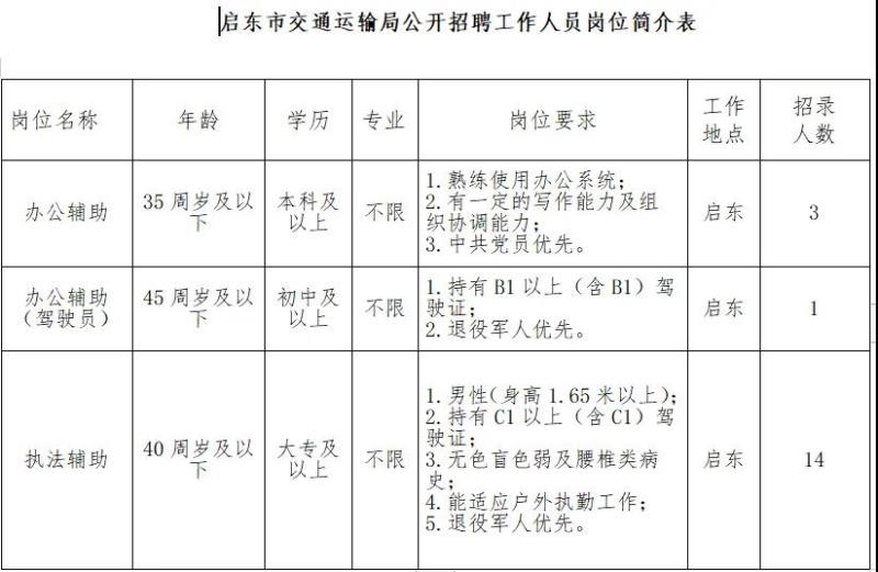 北辰区公路运输管理事业单位变革与发展，新任领导引领前行